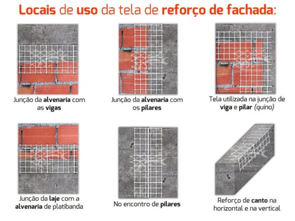 Instruções e orientações de locais do uso das telas de reforço de fachada