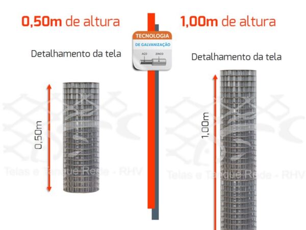 Especificações e características da tela cerca estruturante reboco fachada