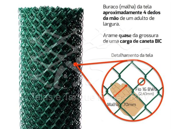 Qual a melhor tela de arame para cerca, qual a malha mais adequada para um sítio