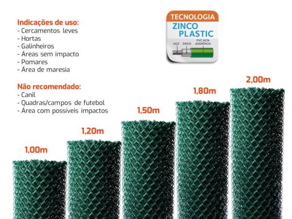 Quais as alturas disponíveis de tela alambrado revestida de PVC na cor verde