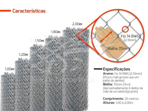 Características e detalhes da tela cerca alambrado fio 14 malha 70mm para sítios, casas de campo, ranchos e áreas rurais