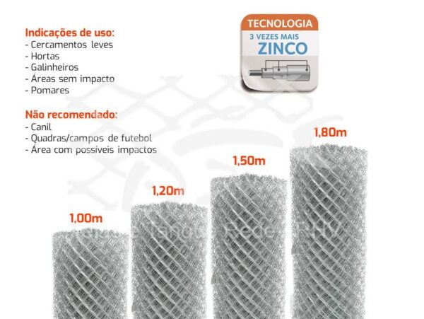 Detalhes e caracteríscas da tela cerca alambrado de arame fio 16 malha 70mm galvanizado para hortas, pomares, galinheiros