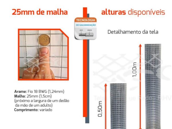 Detalhes e características da tela cerca soldada arame fio 18 malha 25mm para viveiros