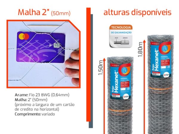Detalhes e especificações da tela cerca fio 23 malha 2" 50mm galinheiro em arame tradicional de alta qualidade e padrão