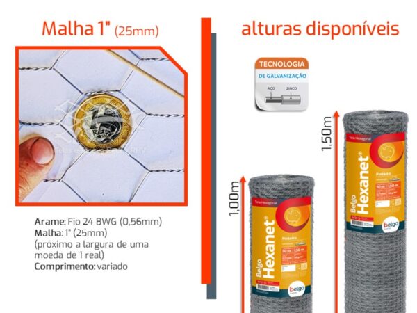 Detalhes e especificações tela cerca pinteiro fio 24 galvanizada malha 1" 25mm