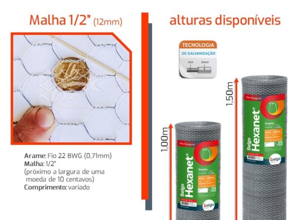 Especificações e detallhes da tela cerca em arame malha 1/2" 12mm fio 22 para viveiro para aves passarinhos pequenos