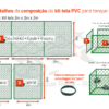 Instruções de como montar as partes e fragmentos das telas do kit tanque rede em PVC na estrutura do tanque rede