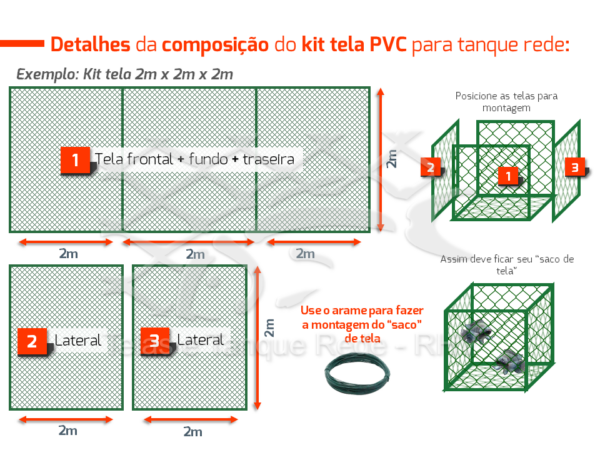 Instruções de como montar as partes e fragmentos das telas do kit tanque rede em PVC na estrutura do tanque rede